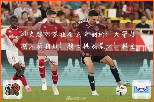 30支球队赛程难点全剖析：火箭与湖人获利好！骑士挑战最少！掘金与森林狼压力大！